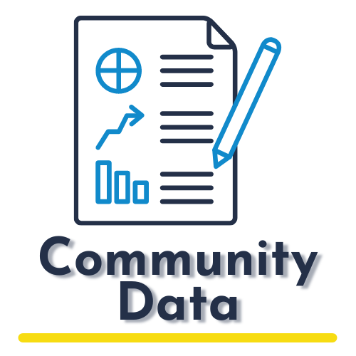 Community Data