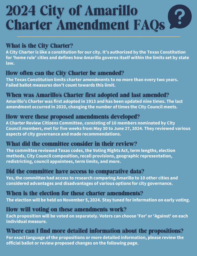 Charter Amendment FAQs