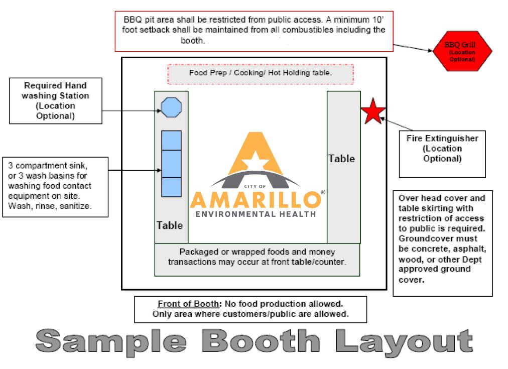 Sample Booth Layout